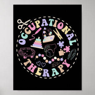 Retrotherapie Poster