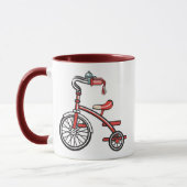 Retrozyklus, Retrozyklus Tasse (Links)