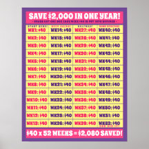 Rett $2.000 in einem Jahr! Geldziele rosa und Lila