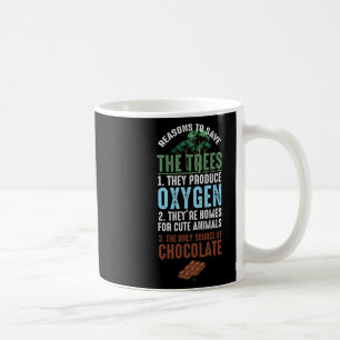 Rett der Baumumgebung - Tierschokolade Kaffeetasse