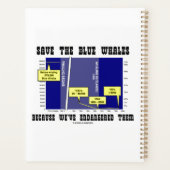 Rett die Blauen Wale, weil wir sie gefährdet haben Planer (Rückseite)