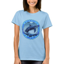 Rett die Wale, Rett den Ozean, Rett die Umwelt