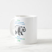 Retten Sie unsere Pandas Kaffeetasse (Vorderseite Links)
