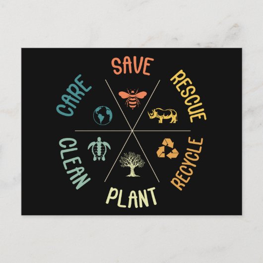 Rettend Bienenrettungstiere Recycelte Plastic Eart Postkarte (Vorderseite)
