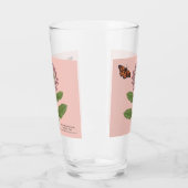 Rettet die Monarchfalterpopulation am Muttertag Glas (Links)
