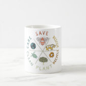 🌎💚 Rettet unseren Planeten 🌿 Kaffeetasse (Mittel)