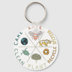 🌎💚 Rettet unseren Planeten 🌿 Schlüsselanhänger