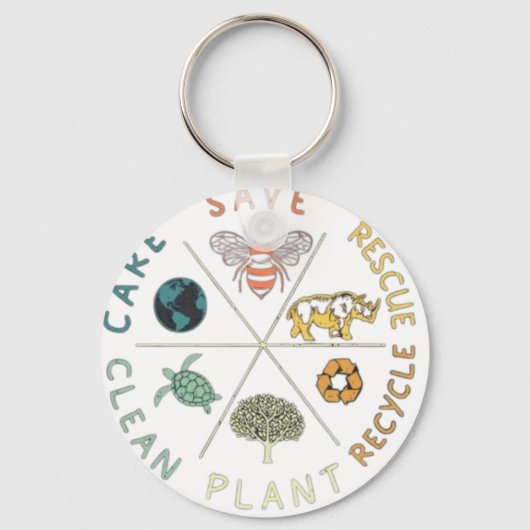🌎💚 Rettet unseren Planeten 🌿 Schlüsselanhänger (Vorderseite)