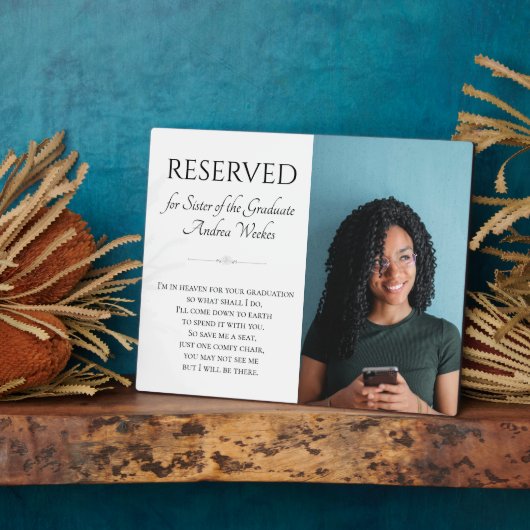 Rettetest einer Sitzbank-Vertretung für das Gradua Fotoplatte (Seite)