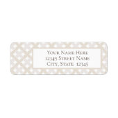 Return Address Label (Vorne)