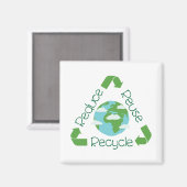 Reuse Magnet (Vorderseite/Rückseite)