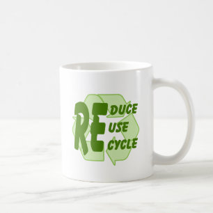 ReUse-Recycle 2 reduzieren Kaffeetasse