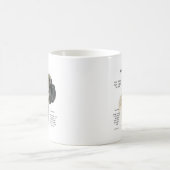 Reverse Brindle Mastiff History Kaffeetasse (Mittel)