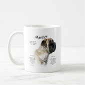 Reverse Brindle Mastiff History Kaffeetasse (Links)