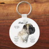 Reverse Brindle Mastiff History Schlüsselanhänger (Vorderseite)