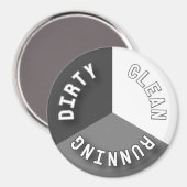 Reversible Geschirrspüler Grau, sauber, dreckig Magnet (Vorderseite/Rückseite)