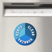 Reversible Geschirrspülmaschine Magnet Saubere, dr (In Situ (Geschirrspüler))