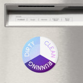 Reversible Geschirrspülmaschine Sauberes, schmutzi Magnet (In Situ (Geschirrspüler))