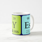 Reyes Periodenname Tasse (VorderseiteRechts)