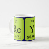 Reyes Periodenname Tasse (Vorderseite Links)