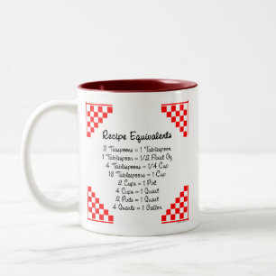 Rezept Äquivalente Küchenhilfe Kaffeemaschine Tass Zweifarbige Tasse