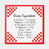 Rezept Äquivalente Küchenhilferufe Magnet (Vorne)