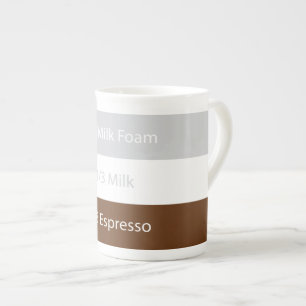 Rezept Cappuccino Kaffee Textdesign Porzellantasse