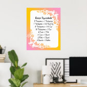 Rezept Entsprechungen Pastel Floral Art Printwerbu Poster (Heimbüro)