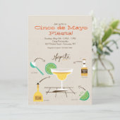 Rezept für Spaß-Einladung Einladung (Stehend Vorderseite)