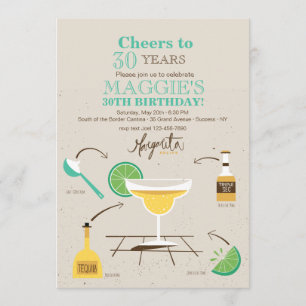 Rezept für Spaß und Einladung