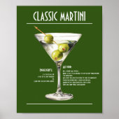 Rezept Gin Martini Poster (Vorne)