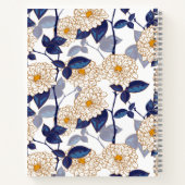 Rezept-Notebook Notizblock (Rückseite)
