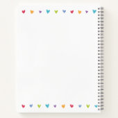 Rezept Notebook oder Journal zum Schreiben von Rez Notizblock (Rückseite)