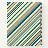 Rezept Notizblock (Rückseite)