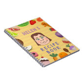 Rezept Notizblock (Rechte Seite)