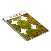 Rezept Notizblock (Rechte Seite)