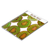 Rezept Notizblock (Linke Seite)