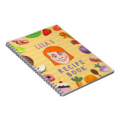 Rezept Notizblock (Rechte Seite)