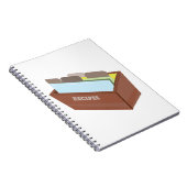 Rezept Notizblock (Rechte Seite)