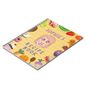 Rezept Notizblock (Linke Seite)