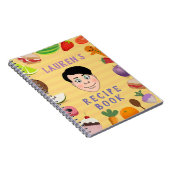 Rezept Notizblock (Rechte Seite)