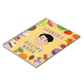 Rezept Notizblock (Linke Seite)