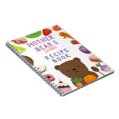 Rezept Notizblock (Rechte Seite)