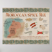 Rezept-Poster für Reisen: marokkanische Gewürzmisc Poster (Vorne)