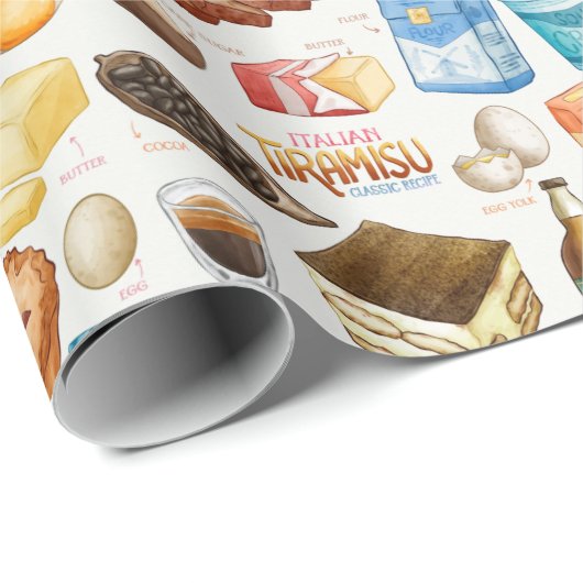 Rezept Wrapping Paper Geschenkpapier (Rolleneckpunkt)