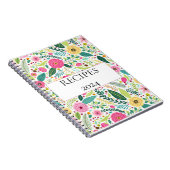 REZEPTBUCH NOTIZBLOCK (Rechte Seite)
