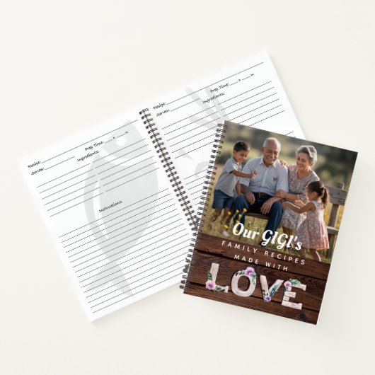Rezepte der Gigi-Familie - Bild und Text hinzufüge Notizblock (Innenseite)