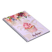 Rezepte der Mama Notizblock (Rechte Seite)