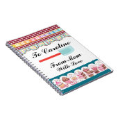 Rezepte der Mutter - SRF Notizblock (Rechte Seite)