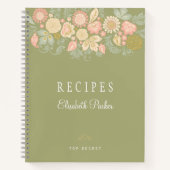 Rezepte des eleganten, grünen Pastells Notizblock (Vorderseite)